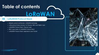 LoRaWAN Powerpoint Presentation Slides Colorful Images