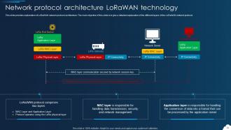 LoRaWAN Powerpoint Presentation Slides Impressive Images