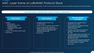 LoRaWAN Powerpoint Presentation Slides Appealing Images
