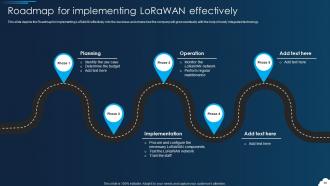 LoRaWAN Powerpoint Presentation Slides Impressive Best