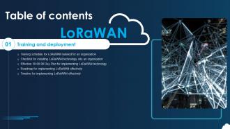 Lorawan Table Of Contents Ppt Show Graphics Pictures