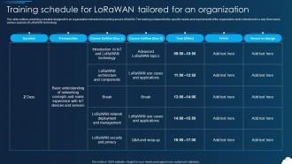 Lorawan Training Schedule For Lorawan Tailored For An Organization
