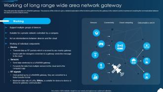 Lorawan Working Of Long Range Wide Area Network Gateway
