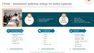 Loreal International Marketing Strategy For Market Approaches To Enter Global Market MKT SS V