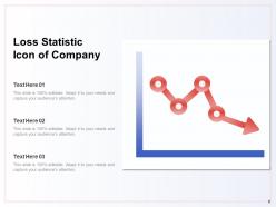 Loss Business Revenue Growth Statistic Ongoing Company