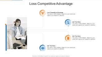 Loss Competitive Advantage In Powerpoint And Google Slides Cpb