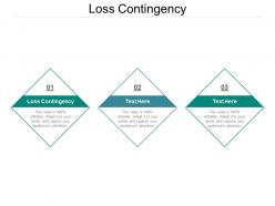 Loss contingency ppt powerpoint presentation pictures deck cpb