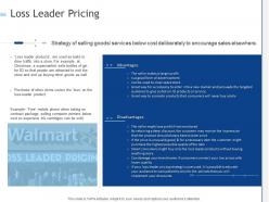 Loss leader pricing ppt powerpoint presentation infographic template clipart images