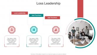 Loss Leadership In Powerpoint And Google Slides Cpb