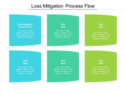 Loss mitigation process flow ppt powerpoint presentation professional inspiration cpb