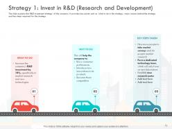 Loss of revenue and financials decline in an automobile company case competition complete deck
