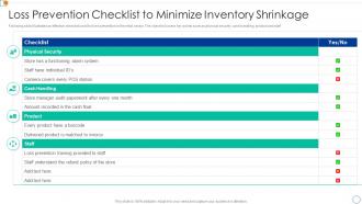 Loss Prevention Checklist To Minimize Inventory Shrinkage