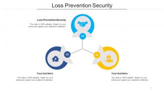Loss prevention security ppt powerpoint presentation show example file cpb