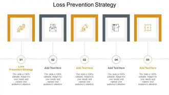 Loss Prevention Strategy In Powerpoint And Google Slides Cpb