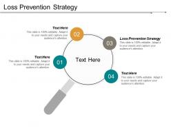 Loss prevention strategy ppt powerpoint presentation file gallery cpb