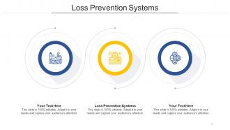 Loss prevention systems ppt powerpoint presentation ideas files cpb