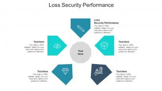 Loss security performance ppt powerpoint presentation layouts rules cpb