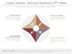 Losses variation technical resilience ppt slides