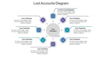 Lost accounts diagram ppt powerpoint presentation layouts display cpb