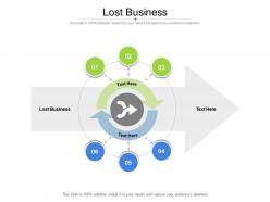Lost business ppt powerpoint presentation infographic template inspiration cpb