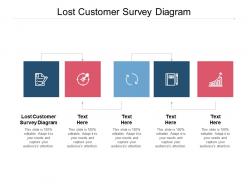 Lost customer survey diagram ppt powerpoint presentation layouts icons cpb