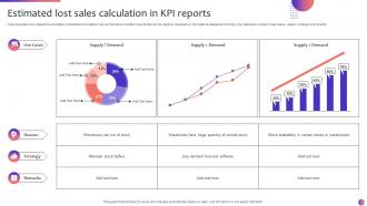 Lost Sales Powerpoint PPT Template Bundles Graphical Good
