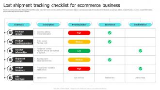Lost Shipment Tracking Checklist For Ecommerce Business