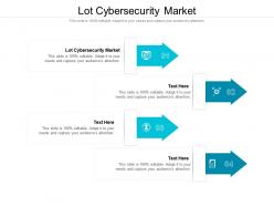Lot cybersecurity market ppt powerpoint presentation inspiration aids cpb