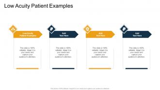 Low Acuity Patient Examples In Powerpoint And Google Slides Cpb