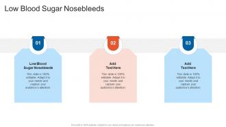 Low Blood Sugar Nosebleeds In Powerpoint And Google Slides Cpb