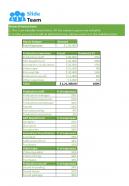Low Budget Movie Excel Spreadsheet Worksheet Xlcsv XL Bundle V