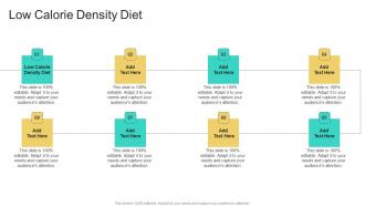 Low Calorie Density Diet In Powerpoint And Google Slides Cpb
