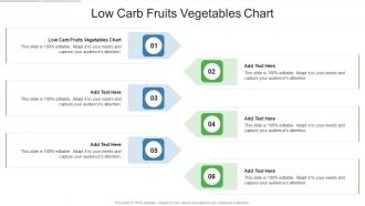 Low Carb Fruits Vegetables Chart In Powerpoint And Google Slides Cpb