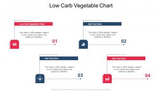 Low Carb Vegetable Chart In Powerpoint And Google Slides Cpb