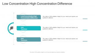 Low Concentration High Concentration Difference In Powerpoint And Google Slides Cpb