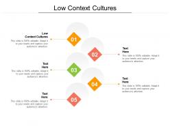 Low context cultures ppt powerpoint presentation file layout ideas cpb