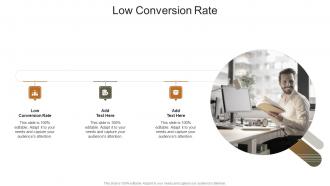 Low Conversion Rate In Powerpoint And Google Slides Cpb