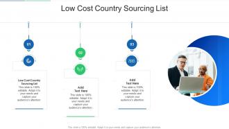 Low Cost Country Sourcing List In Powerpoint And Google Slides Cpb