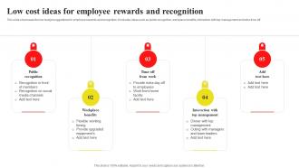 Low Cost Ideas For Employee Rewards Implementing Recognition And Reward System