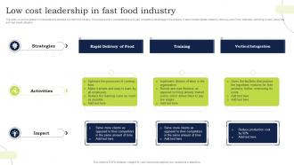 Low Cost Leadership In Fast Food Industry