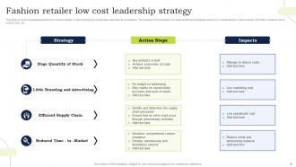 Low Cost Leadership Powerpoint PPT Template Bundles Unique Graphical
