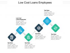 Low cost loans employees ppt powerpoint presentation professional icon cpb