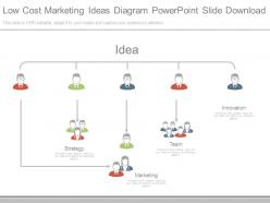 Low cost marketing ideas diagram powerpoint slide download