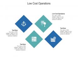 Low cost operations ppt powerpoint presentation styles slide download cpb