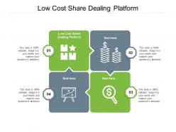 Low cost share dealing platform ppt powerpoint presentation model skills cpb