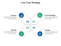 Low cost strategy ppt powerpoint presentation outline show cpb