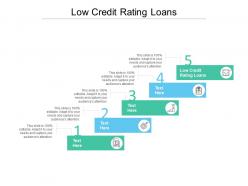 Low credit rating loans ppt powerpoint presentation summary background images cpb