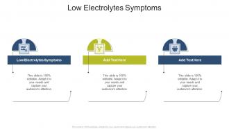 Low Electrolytes Symptoms In Powerpoint And Google Slides Cpb