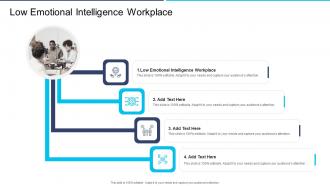 Low Emotional Intelligence Workplace In Powerpoint And Google Slides Cpb