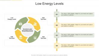 Low Energy Levels In Powerpoint And Google Slides Cpb